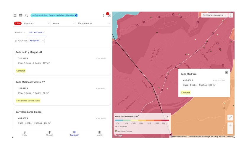 mapa de calor para captar inmuebles datavenues
